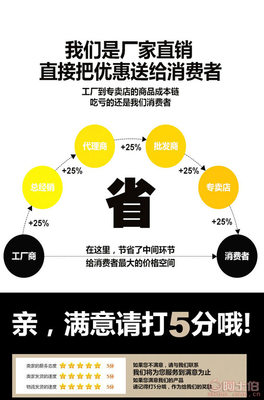 【旺來鑫超薄充電帶音樂款甩脂機(jī)懶人抖抖機(jī)塑身型甩脂運(yùn)動(dòng)器材用品】永康市西溪鎮(zhèn)旺來鑫運(yùn)動(dòng)器材廠 - 產(chǎn)品庫